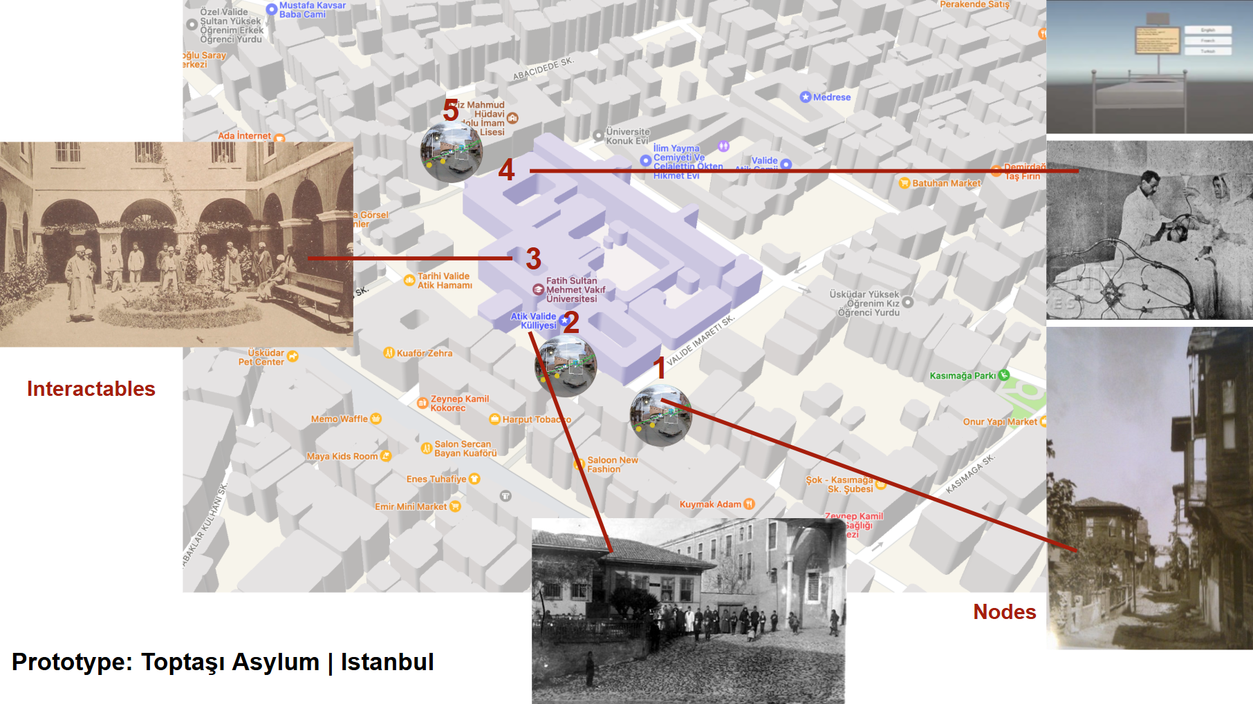 Prototype showing Toptasi Asylum in Istanbul